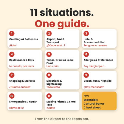 Complete Spanish Guide