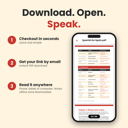 Complete Spanish Guide