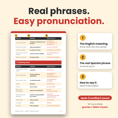 Complete Spanish Guide